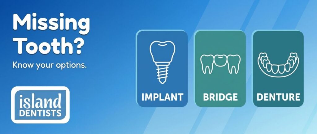 Comparison graphic showing dental implant, bridge, and denture options for a missing tooth